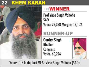 KHEM KARAN - Prof Virsa Singh Valtoha