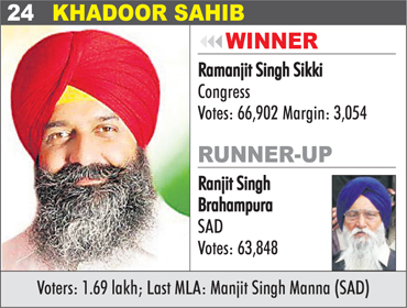 KHADOOR SAHIB - Ramanjit Singh Sikki