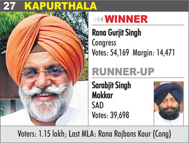 KAPURTHALA - Rana Gurjit Singh