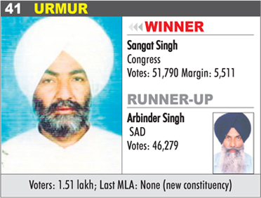 URMUR - Sangat Singh