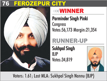FEROZEPUR CITY - Parminder Singh Pinki