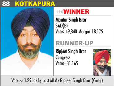 KOTKAPURA - Mantar Singh Brar