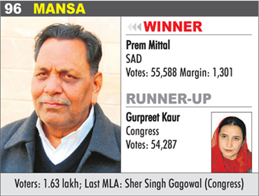MANSA - Prem Mittal