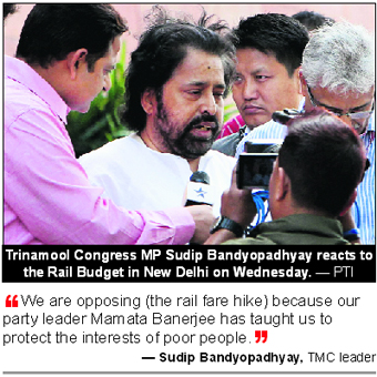 Sudip Bandyopadhyay