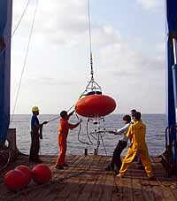 Deployment of equipment at sea from a research vessel