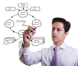 Emphasis should be on teaching the nuances of plan implementation.
