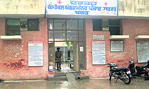 The Punjab State Chemical Laboratory in Kharar.