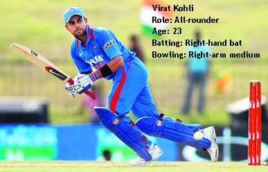 Virat Kohli
