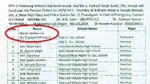 Name of Master Mohan Lal in the list of retirees who received the PPOs from the Chief Minister on September 20. 
