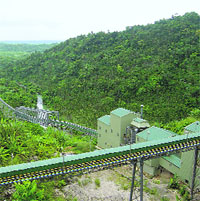 Lafarges limestone crushing plant at Shella, Meghalaya