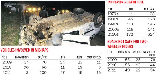 Two overturned cars at the Hallo Majra chowk