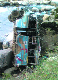 Mangled remains of the minibus which rolled down into a 100-ft deep gorge at Bhalla in Bhaderwah on Wednesday.