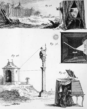  Engraving illustrating different types of camera obscura. From Alexandre Severien, Universal Dictionary of Mathematics and Physics 