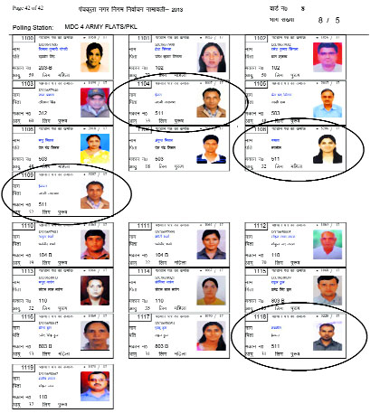 A voters' list shows multiple entries of voters. 