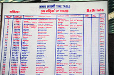 The time-table on display at Bathinda railwaystation.