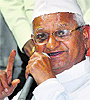 Anna Hazare