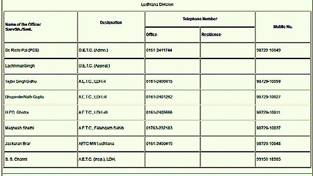 The official website of the Excise and Taxation Department which has not been updated