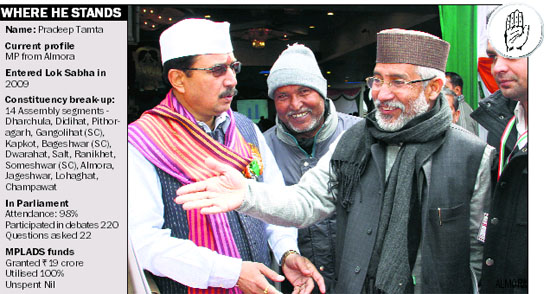 Pradeep Tamta (right) wants integrated development policy for state