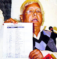 RJD chief Lalu Prasad releases the list of party candidates for Lok Sabha elections at a press conference in Patna