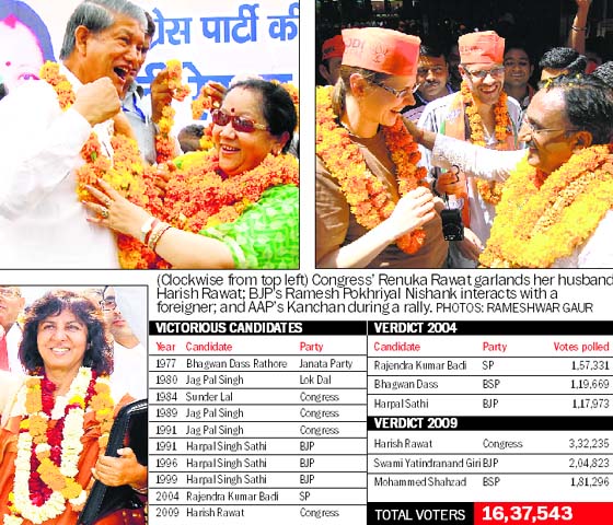(Clockwise from top left) Congress Renuka Rawat garlands her husband Harish Rawat; BJPs Ramesh Pokhriyal Nishank interacts with a foreigner; and AAPs Kanchan during a rally