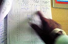 Advocate Sukhdev Bahia, of the losing party, shows the first letter issued by the presiding officer in which Buta Singh was declared as the winner in Bathinda on Monday