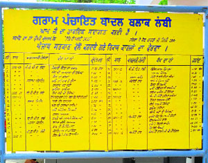 A notice board installed in Badal village.