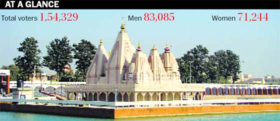 In the name of development, all government did was spruce up facilities at Brahma Sarovar.