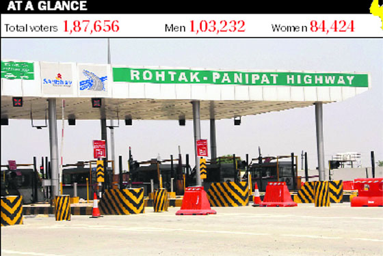 The recently built toll plaza on the Rohtak-Panipat road near Makdauli village in Rohtak district. Photo: Manoj Dhaka