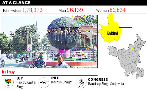 Navgrah Chowk in Kaithal. tribune photo