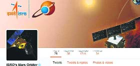 Since the entry of the Mars Orbiter into the red planets orbit on September 24, many youngsters have been keeping themselves updated about the missions progress on Twitter.