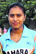 Inderpreet Kaur