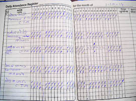 The attendance sheet of the sweepers deployed at the residences of district officials in Bhiwani